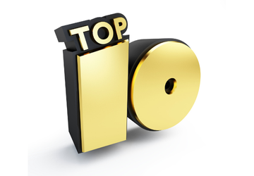 Leopard Solutions Top 10 Reports and Tools for 2023
