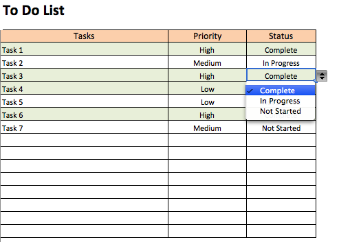 Delegated tasks
