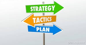strategy