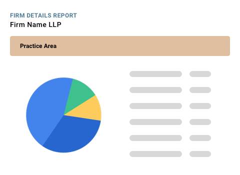 Firmscape, the Law Firm Database for Competitive Intelligence