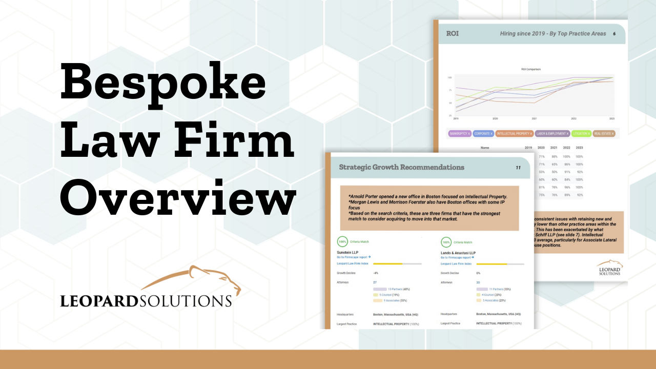 Bespoke Law Firm Report – – Another Innovative Solution Tailored to Law Firms for More Impactful Business Intelligence