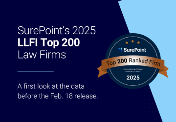 What SurePoint’s 2025 LLFI Reveals About the Legal Market