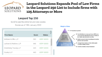 Leopard Solutions Expands Pool of Law Firms in the Leopard 250 List to Include firms with 125 Attorneys or More