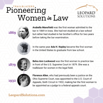 Pioneering Women in Law